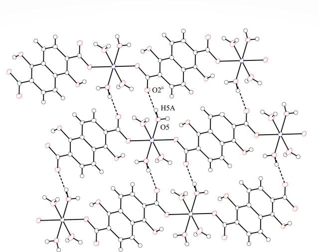 [Figure 2]