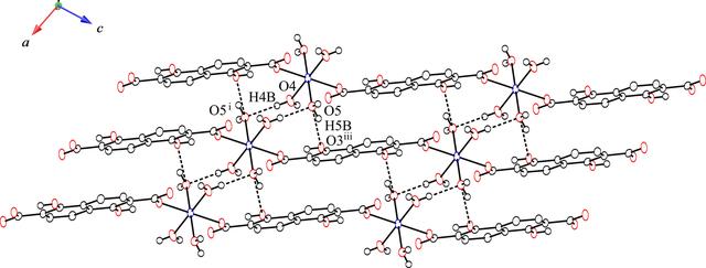 [Figure 3]