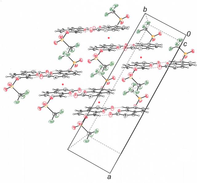 [Figure 3]