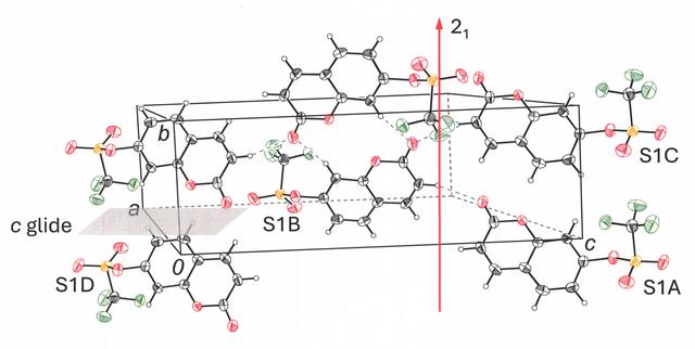 [Figure 4]