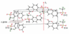 [Figure 4]