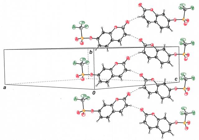[Figure 5]