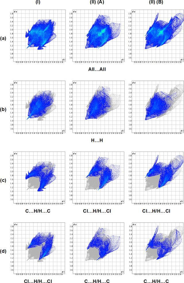 [Figure 10]