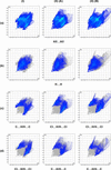 [Figure 10]