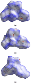 [Figure 9]