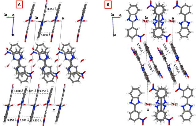 [Figure 2]