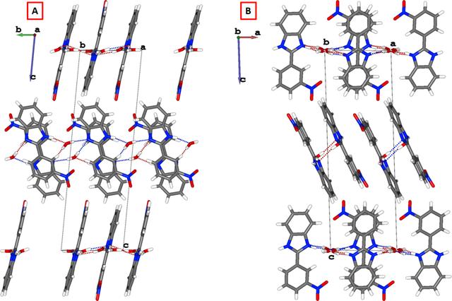[Figure 3]