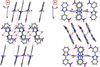 [Figure 3]