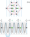[Figure 11]