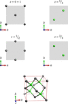 [Figure 12]