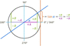 [Figure 13]