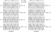 [Figure 4]