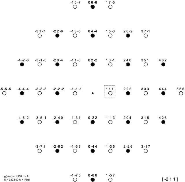 [Figure 6]