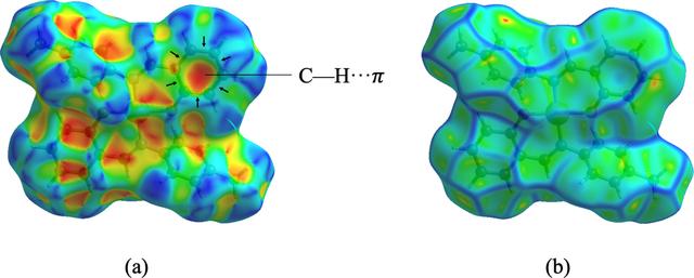 [Figure 4]