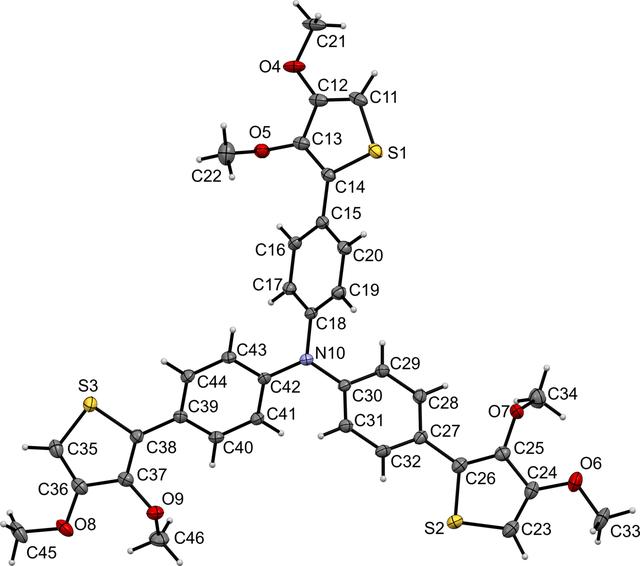 [Figure 1]