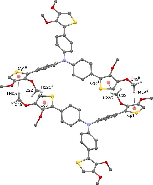 [Figure 2]