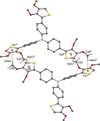 [Figure 2]