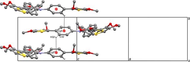 [Figure 4]