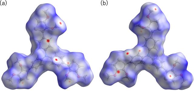 [Figure 5]
