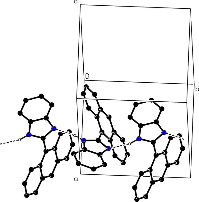 [Figure 2]