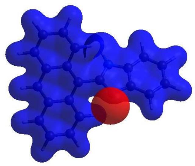 [Figure 4]