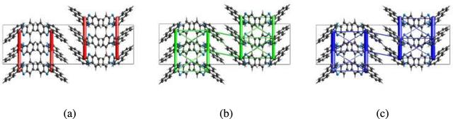 [Figure 7]