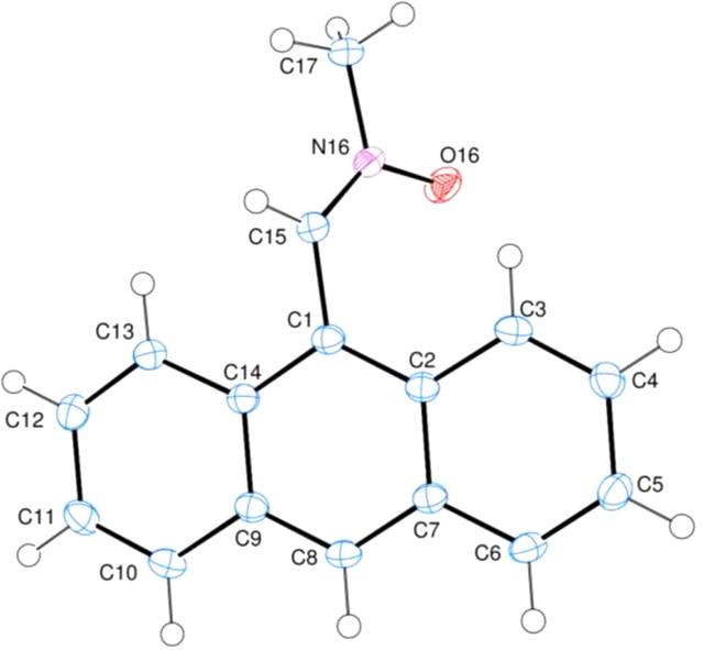 [Figure 1]