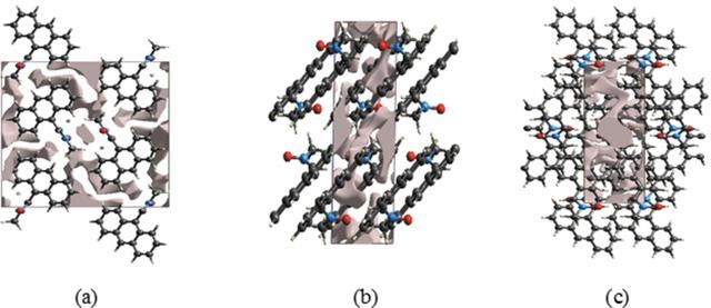[Figure 3]