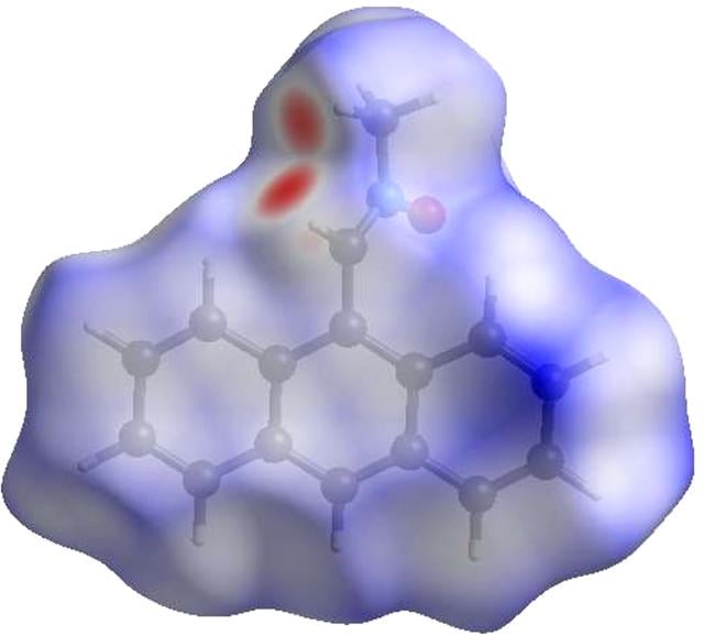 [Figure 4]