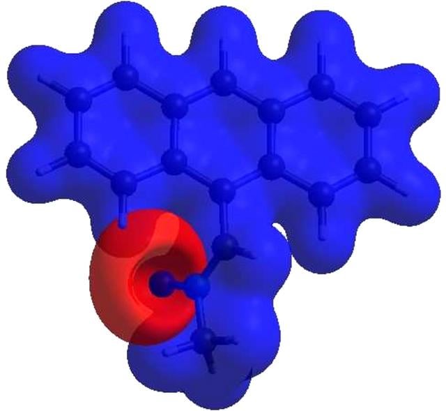 [Figure 5]
