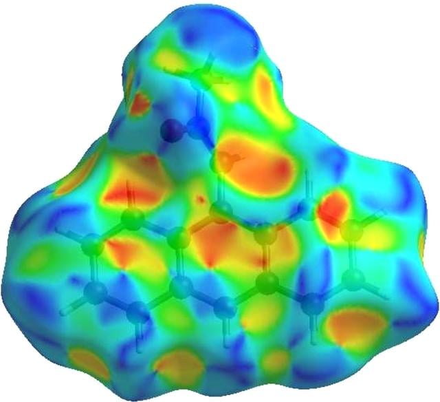 [Figure 6]