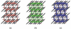 [Figure 8]