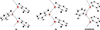 [Figure 2]