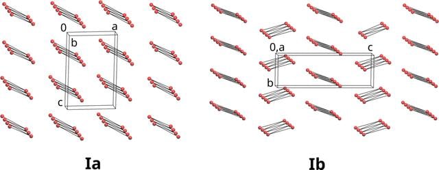 [Figure 4]