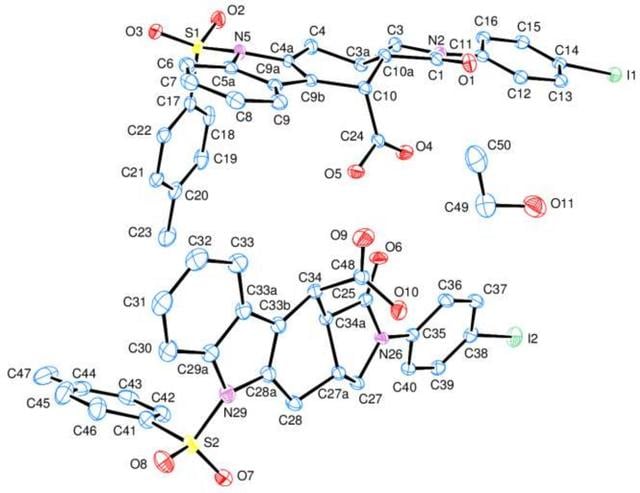 [Figure 2]