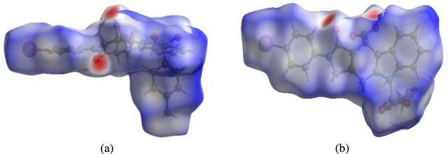 [Figure 4]