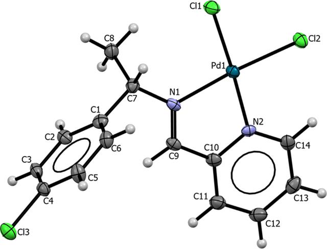 [Figure 2]