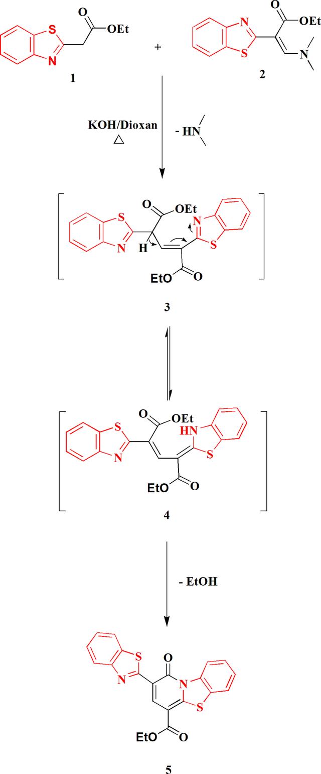 [Figure 1]