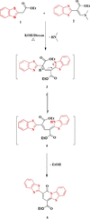 [Figure 1]