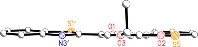 [Figure 3]