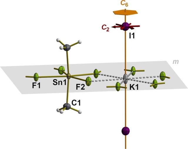 [Figure 1]