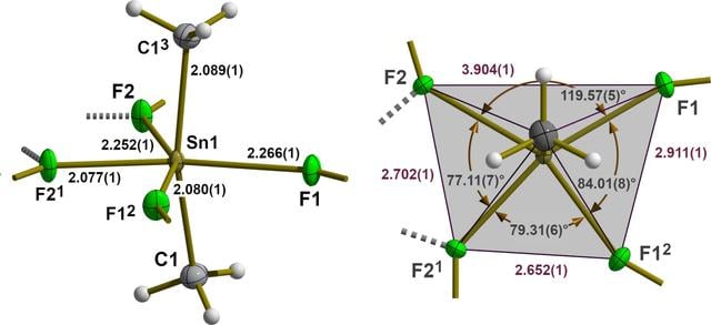[Figure 2]