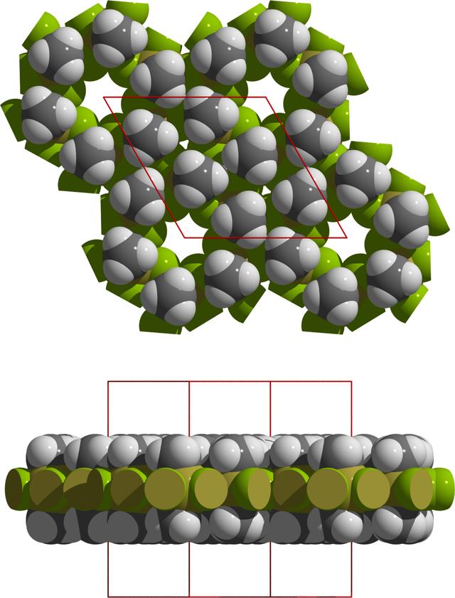 [Figure 3]
