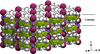 [Figure 6]