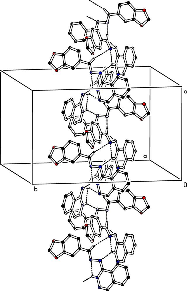 [Figure 2]
