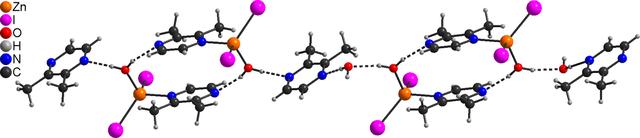 [Figure 4]