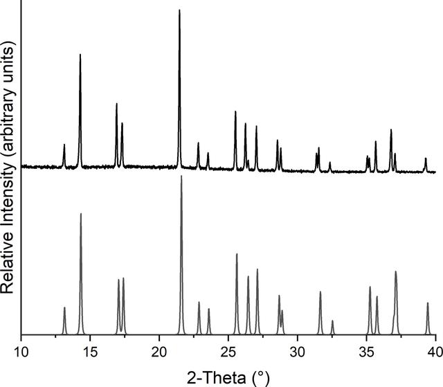 [Figure 6]