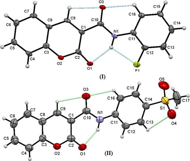 [Figure 1]