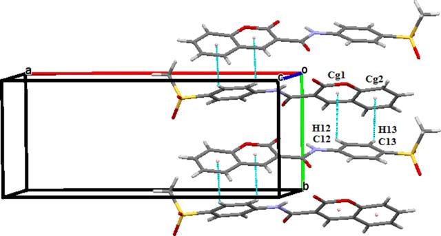 [Figure 5]