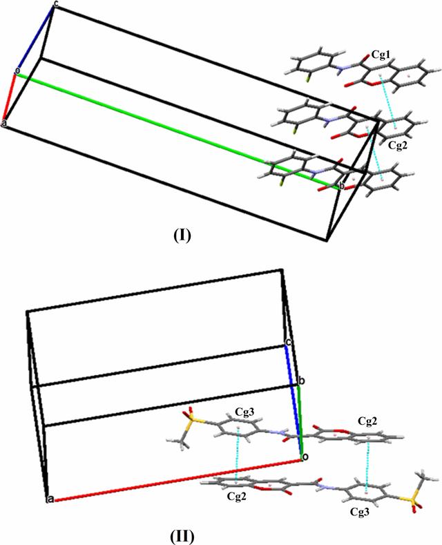 [Figure 6]